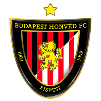 Budapest Honved