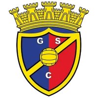 Gondomar SC